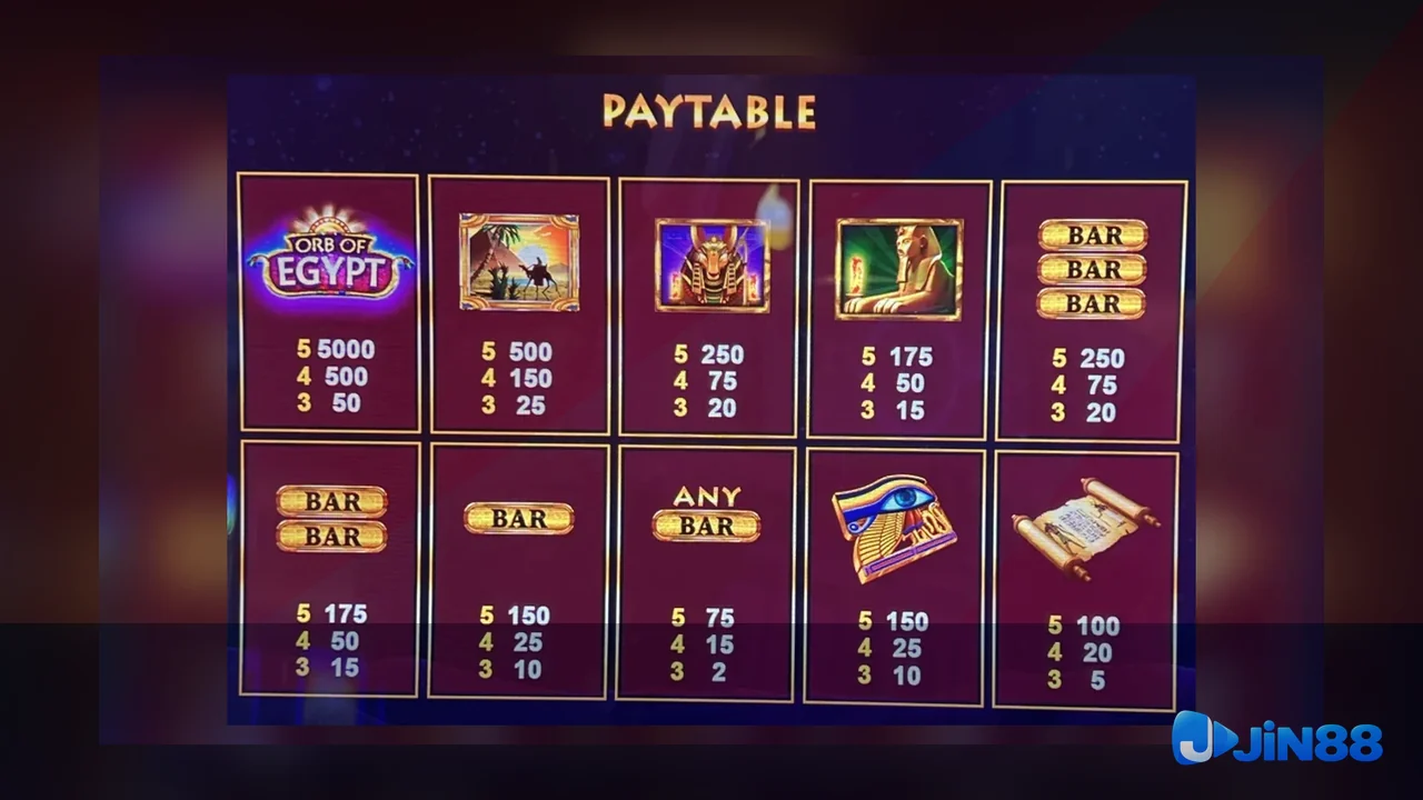 Cách kiểm tra nguồn trước khi đọc nội dung Game – checklist khi mạng chậm cho người mới