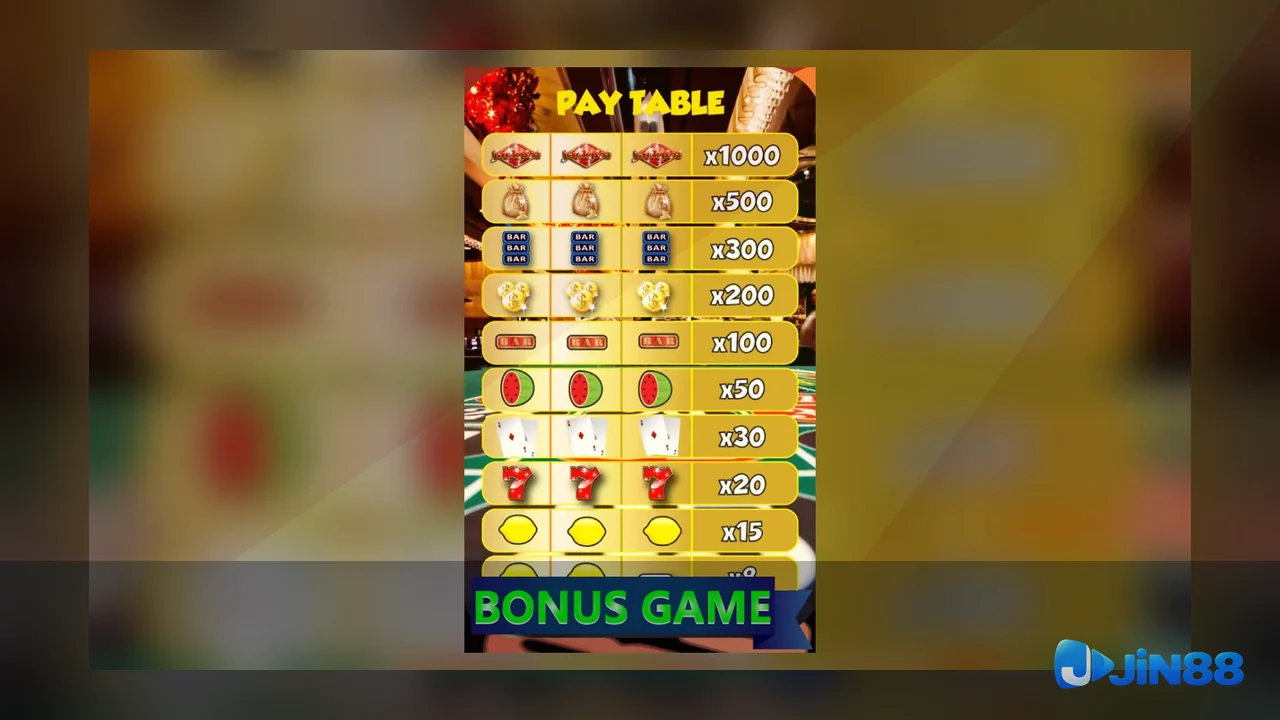 Bắt đầu với Slot: xác định đúng mục cần tra cứu – checklist khi mạng chậm cho người mới